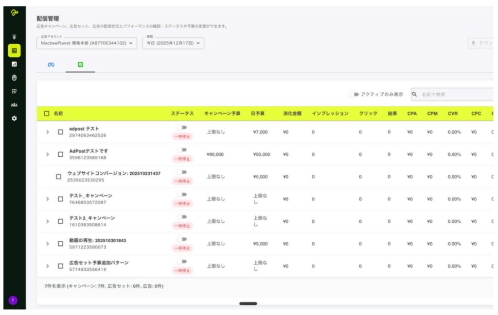（3）配信状況とクリエイティブを一元管理し、改善の判断をしやすく