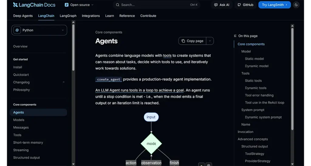 LangChain Agents