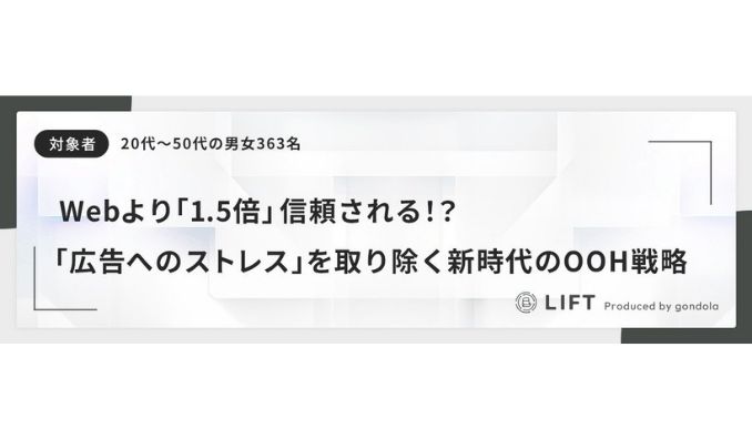 OOH広告接触者の約7割が行動を経験──「OOH広告の信頼度と購買意欲への影響」に関するアンケート結果を公開