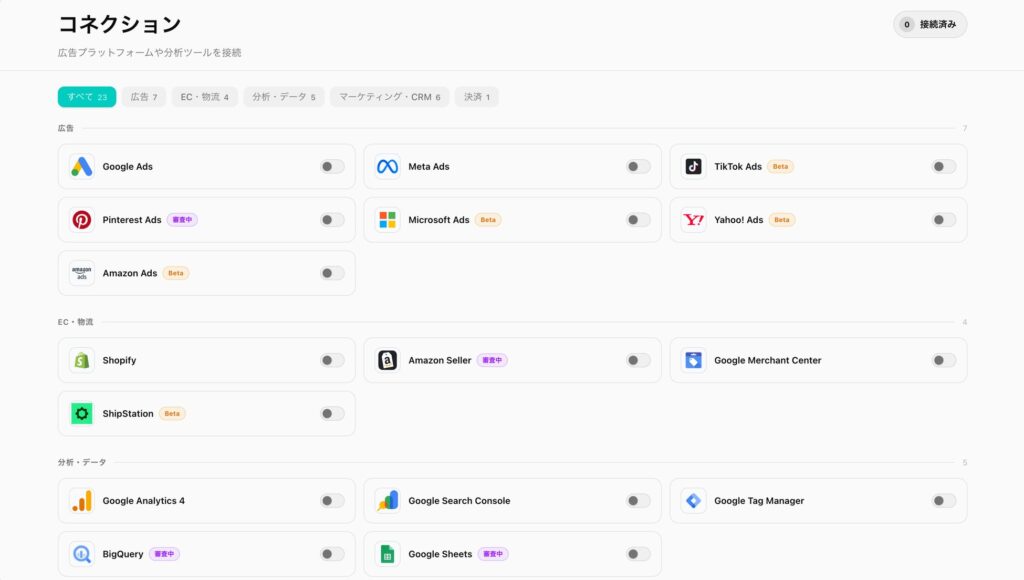 Pressoのコネクション管理画面。OAuth認証で広告・分析・CRM・決済など23ツールを一括接続