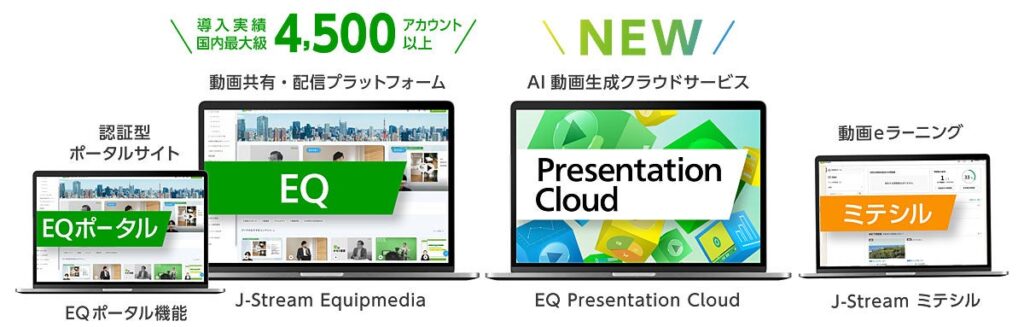 EQファミリーとPresentation Cloudについて