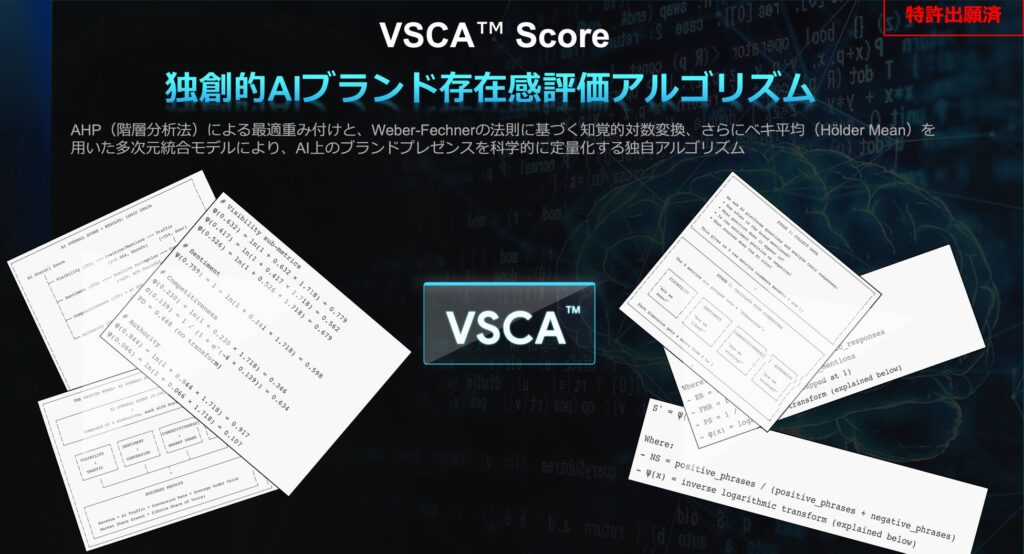 特許出願済アルゴリズム「VSCA™」：科学的根拠に基づくスコアリング