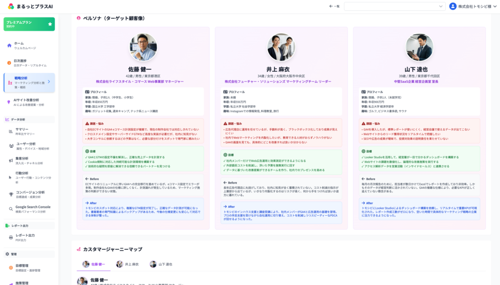 マーケティング戦略自動立案 — 数日かかる戦略立案が5分で完成
