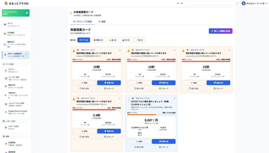  AI改善提案 — 毎日「今日やるべきこと」が明確になる