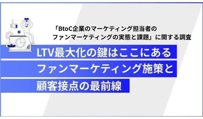 【ファンマーケ担当者1,017人調査】顧客のニーズはわかっているのに施策に移せない“ファンマーケの壁”とは？