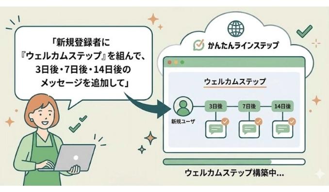 a vision、LINEマーケティング自動化サービス「かんたんラインステップ」、MCP（Model Context Protocol）対応を開始
