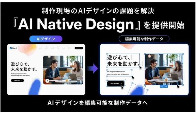 ブルーアール、制作データまで納品するAIデザイン「AI Native Design」を提供開始
