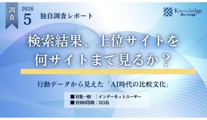 【独自調査】検索結果、上位サイトを何サイトまで見るか？