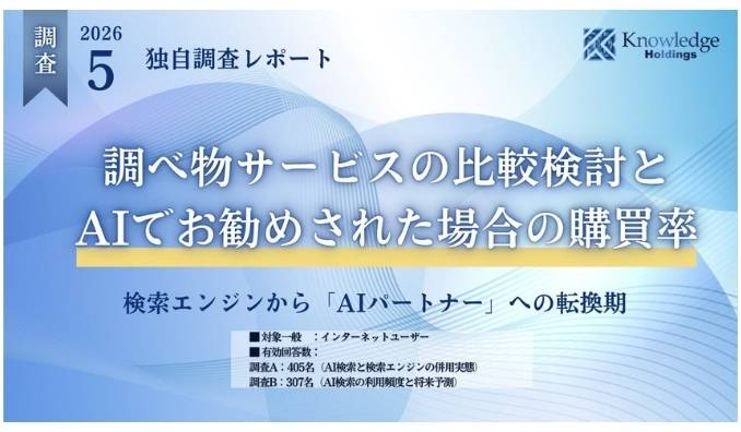 【独自調査】AI検索によって、比較検討と購買意思決定のプロセスはどう変わるのか？