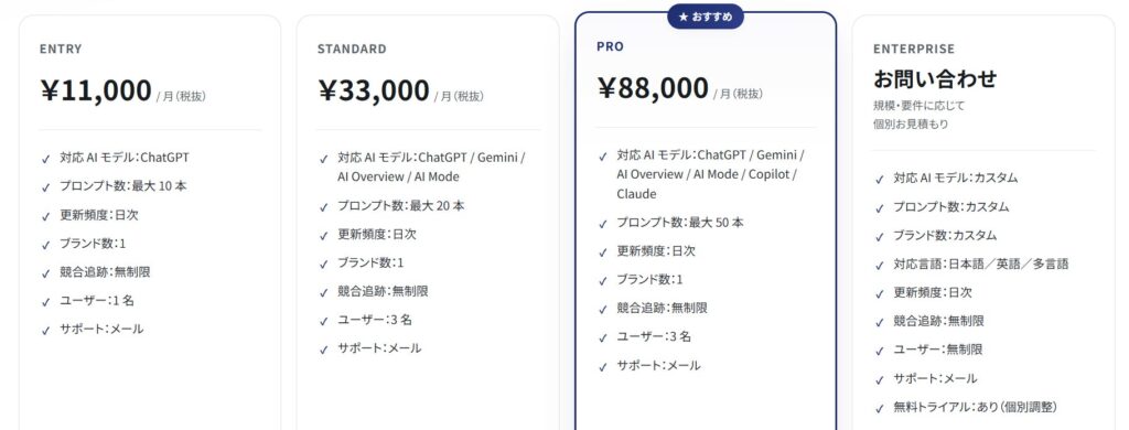 料金プランと使える機能