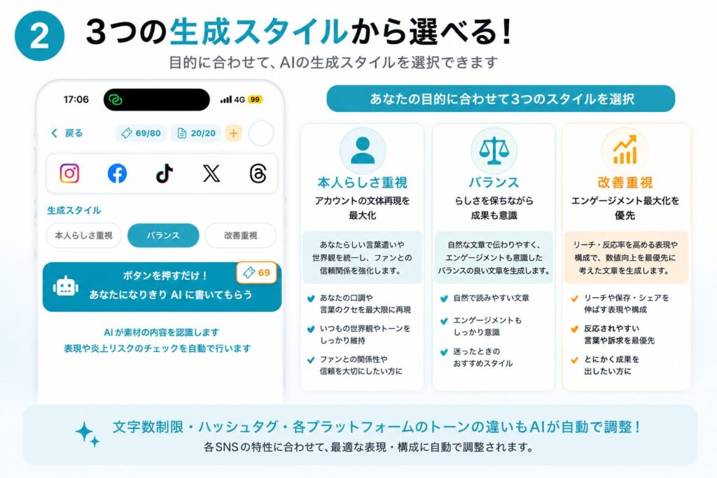 3つの生成スタイルから選べる