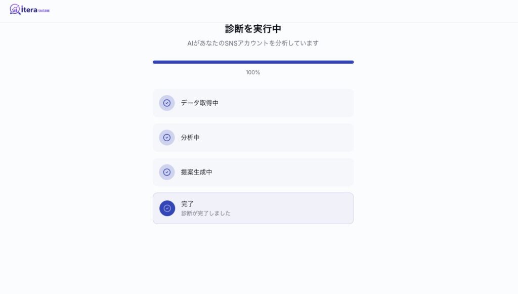 「Itera SNS無料診断」の特長