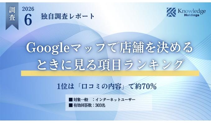 【調査リリース】Googleマップで店舗を決めるとき、消費者が最も見ているのは「口コミの内容」で約70％── 303名への独自調査で判明した「確認項目ランキング」とMEO対策の優先順位 ──