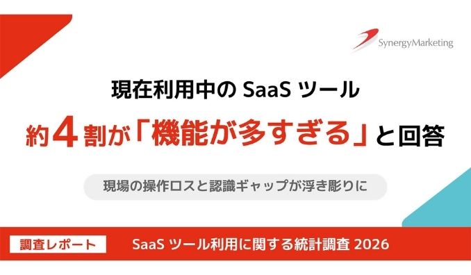 シナジーマーケティング、SaaS利用者の約4割が"機能が多すぎる"と実感、約6割は毎週「操作ロス」