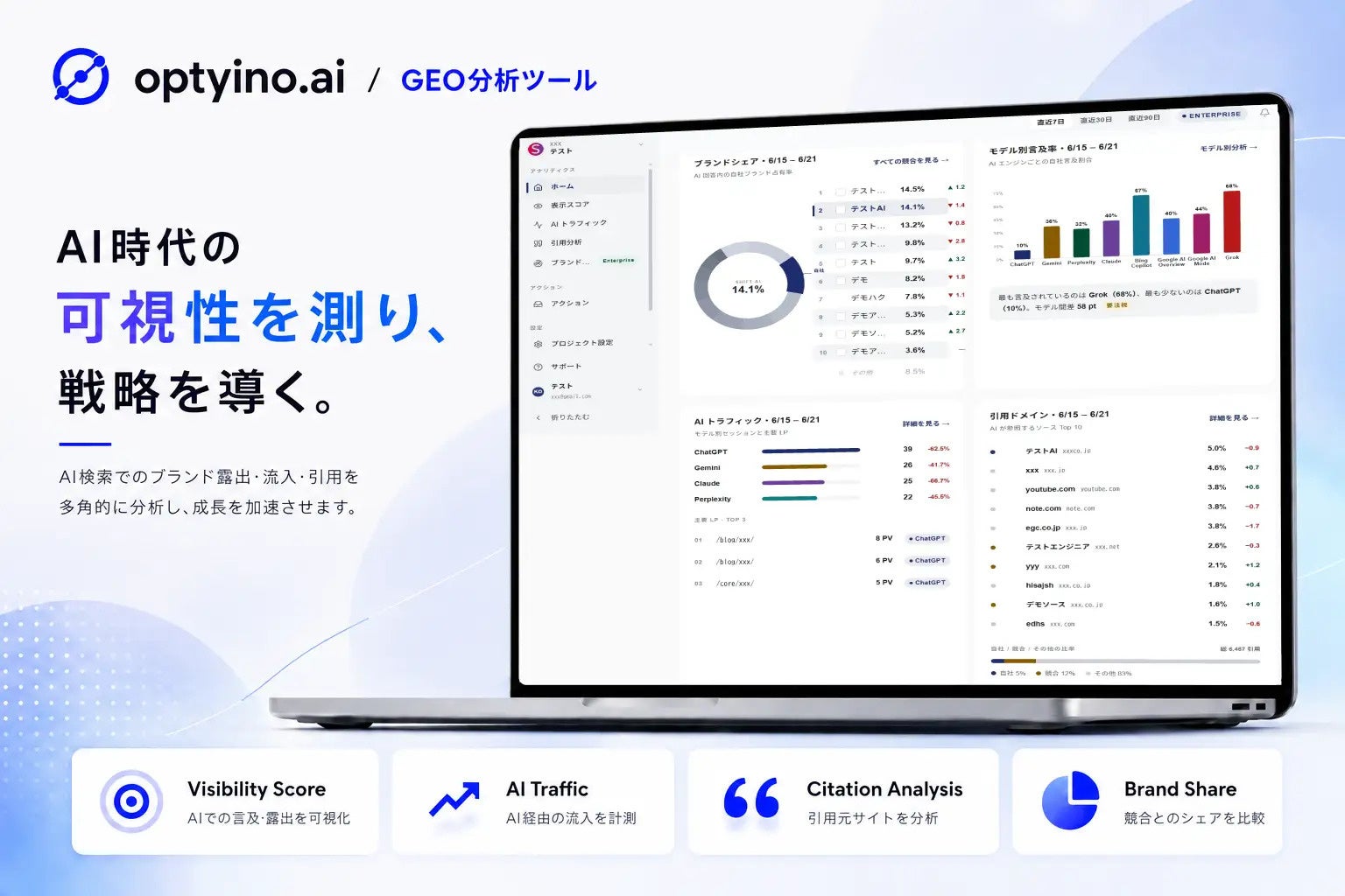 生成AIは業界によって公式サイトの引用率がどれほど変わる？Optyino.aiがAI回答60,924件を分析、食品・飲料は22.3%、住宅・不動産は1.7%