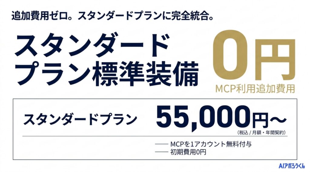 いきなり送信されない、安全な自律実行設計
