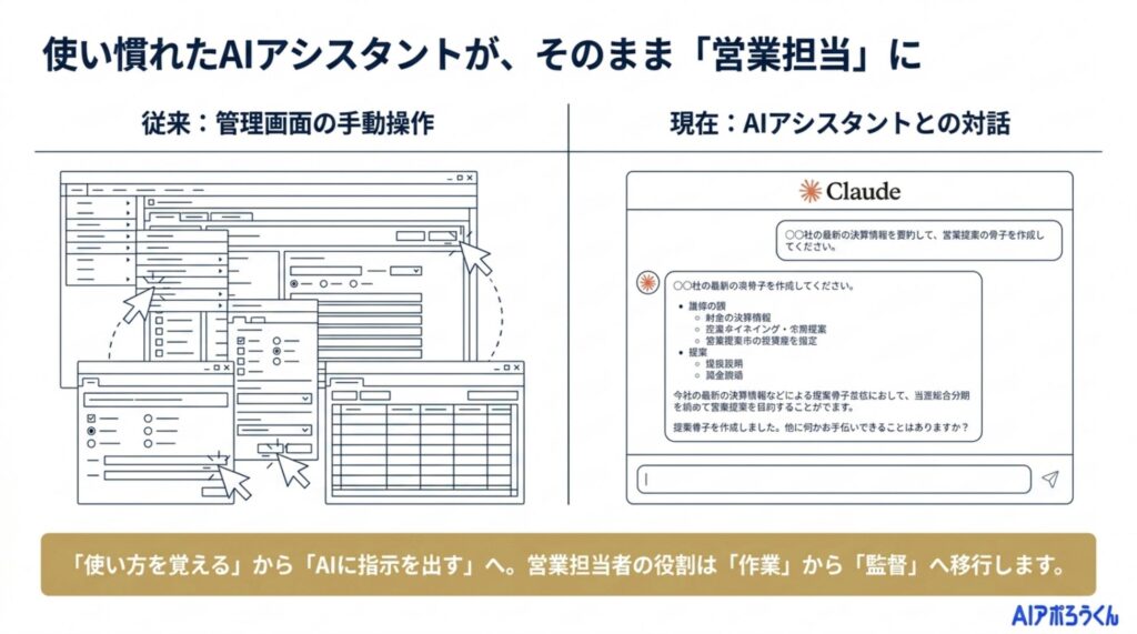 主な特長（3つ）