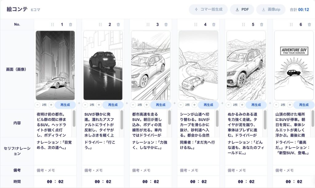 自動車SNS縦型動画用絵コンテ(
