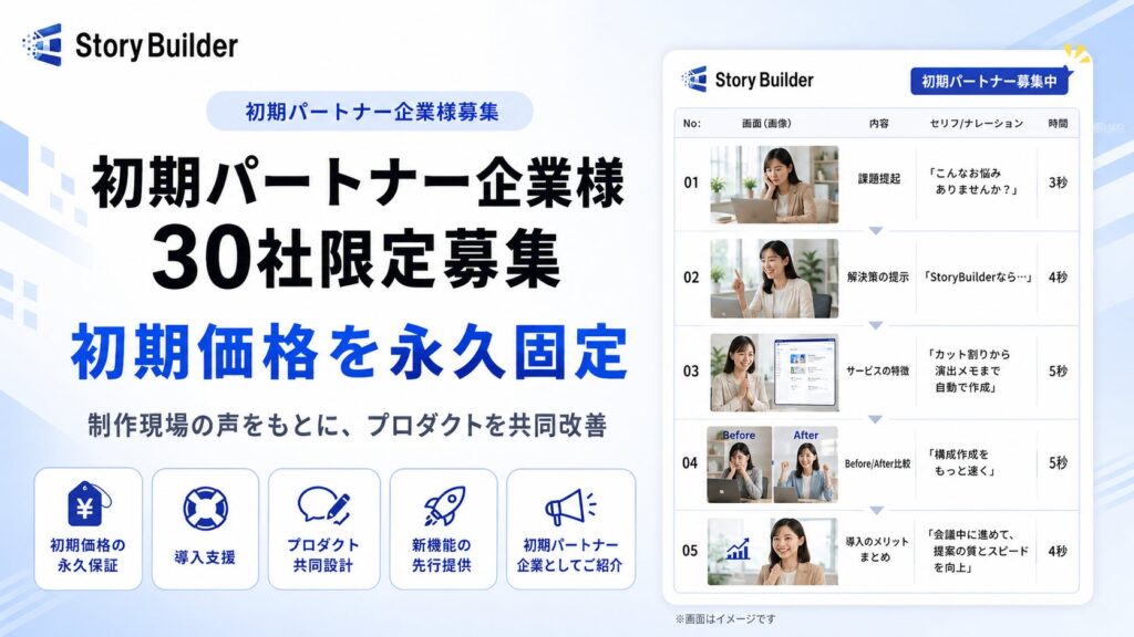 初期パートナー企業様 30社限定募集も継続