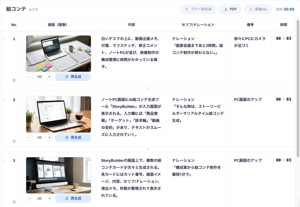 StoryBuilderリリース告知動画用絵コンテ(リアルフォト)