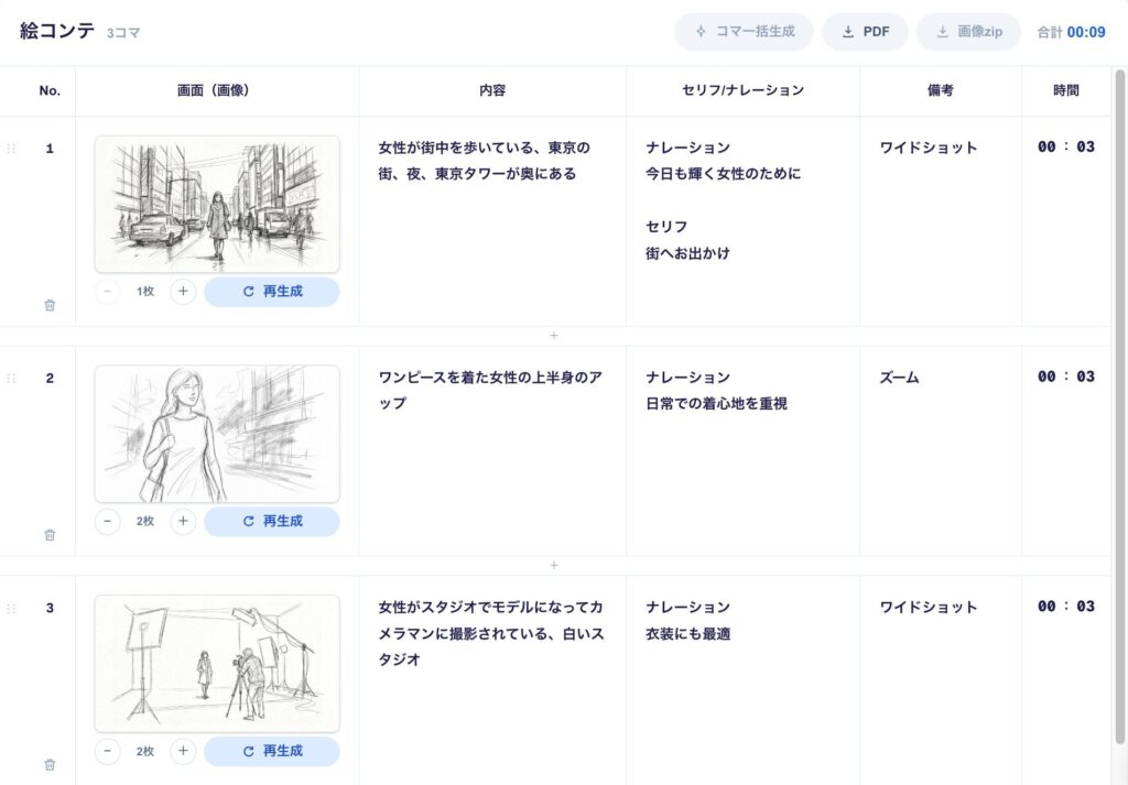 アパレル商品テレビCM用絵コンテ(ラフ絵)