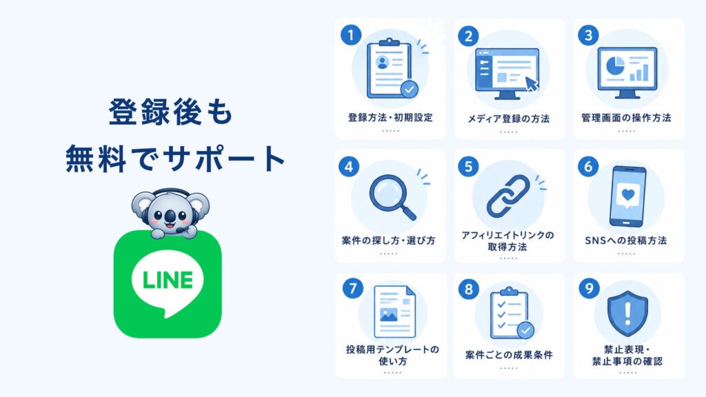 「コアラASP」の3つの特徴