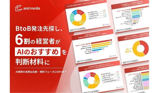 BtoB発注先探し、6割の経営者が「AIのおすすめ」を判断材料に【BtoB企業の発注・導入検討におけるAI検索活用実態調査】
