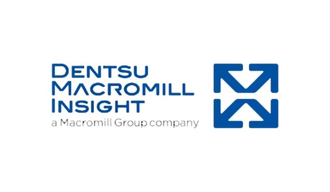 電通マクロミルインサイトと電通、「欲望未来指数」の最新版を発表 高い水準を維持してきた消費に対する欲望は下降傾向に