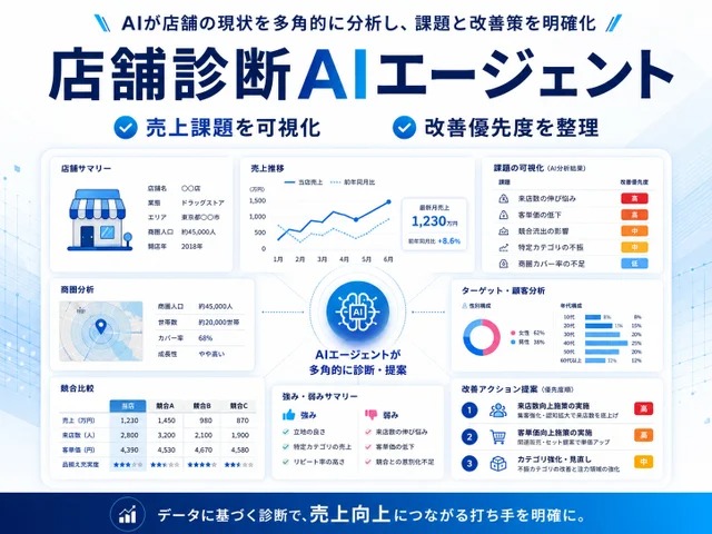 店舗診断AIエージェント