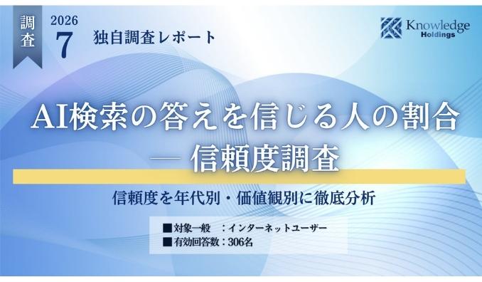 【独自調査】AI検索の答えを信じる人は85.9%【男女306名】