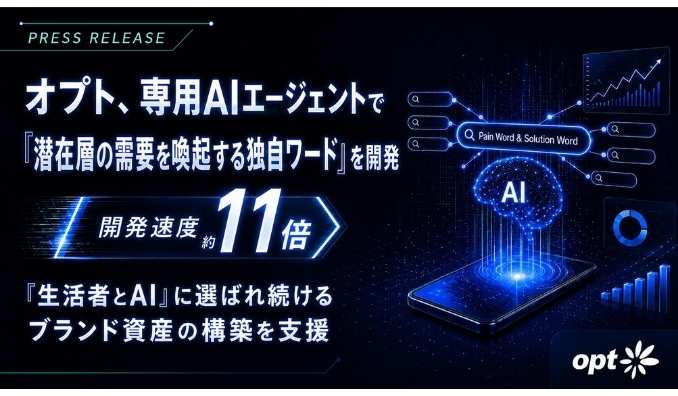 オプト、「潜在層の需要を喚起する独自ワード開発」に専用AIエージェントを実装。開発速度を従来比約11倍に向上