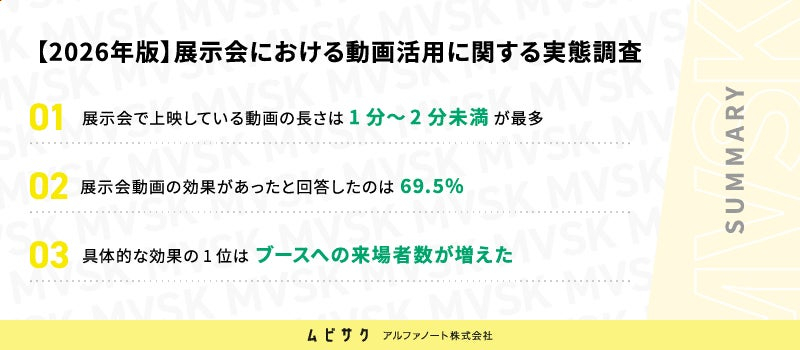 調査サマリー