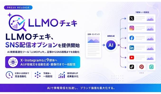 Itera、LLMO計測・改善ツール「LLMOチェキ」、SNS配信オプションを提供開始