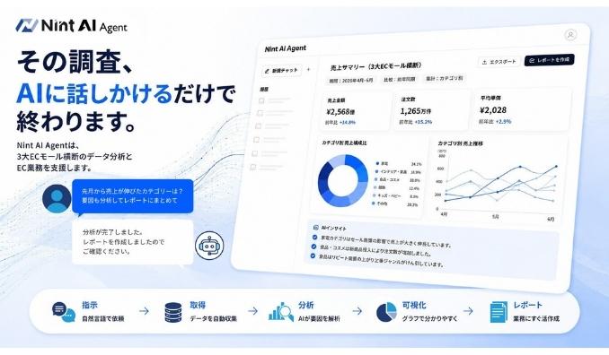 Nint、EC事業者向けAIエージェント「Nint AI Agent」を提供開始
