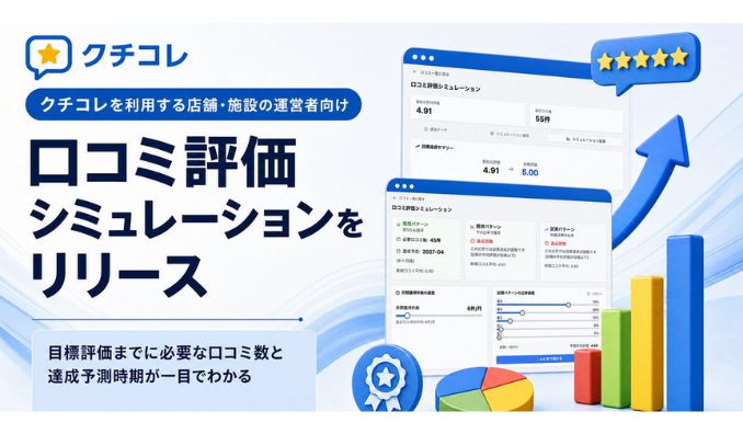 Sooon、AIO対策・MEO対策・口コミツール「クチコレ」に『口コミ評価シミュレーション』を提供開始。目標到達時期を可視化