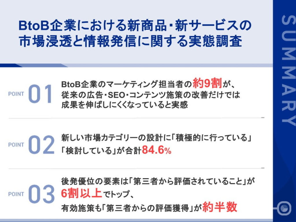 BtoB企業の市場浸透・情報発信に関する実態調査