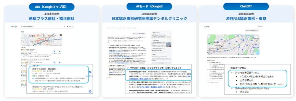 「Local GEO Dash! byGMO」の主な特徴