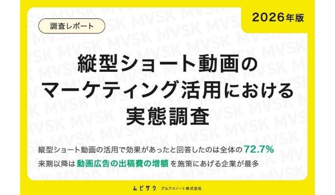 【2026年版】縦型ショート動画のマーケティング活用における実態調査｜来期以降は「動画広告の出稿費の増額」をあげる企業が最多