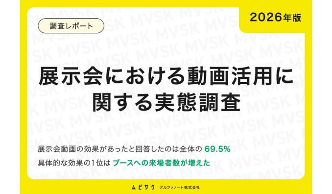 【2026版】展示会における動画活用に関する実態調査｜上映している動画の長さは「1分～2分未満」が最多