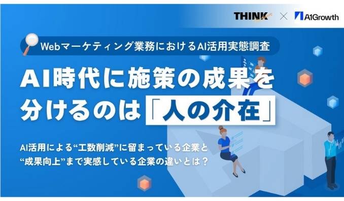 AIで完結させる業務は成果が出ない？マーケター450名のAI活用実態調査
