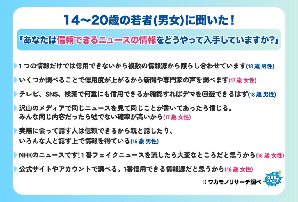 信頼できるニュースにするなら「１つの情報だけで信じない」が鉄則