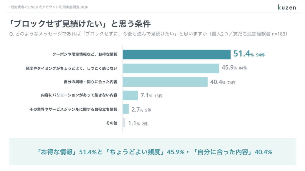 ロックのきっかけ