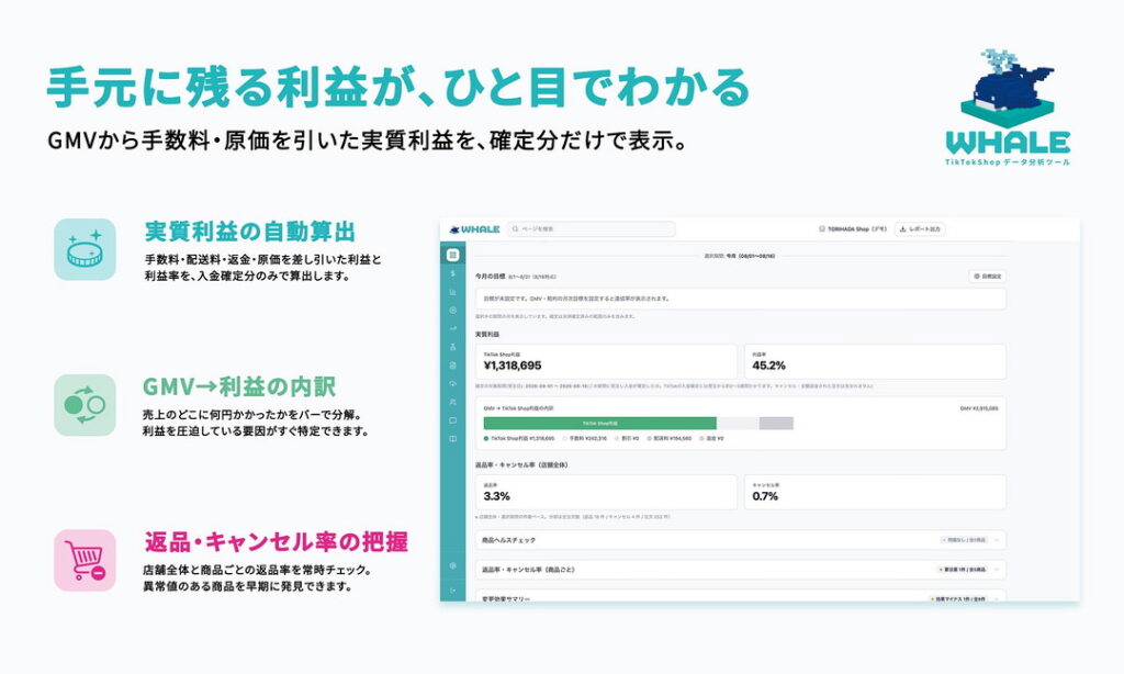 手元に残る利益が一目でわかる