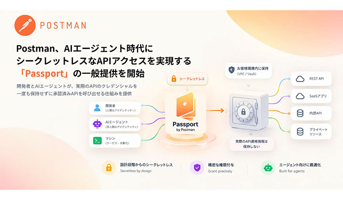 Postman、AIエージェント時代にシークレットレスなAPIアクセスを実現する「Passport」の一般提供を開始