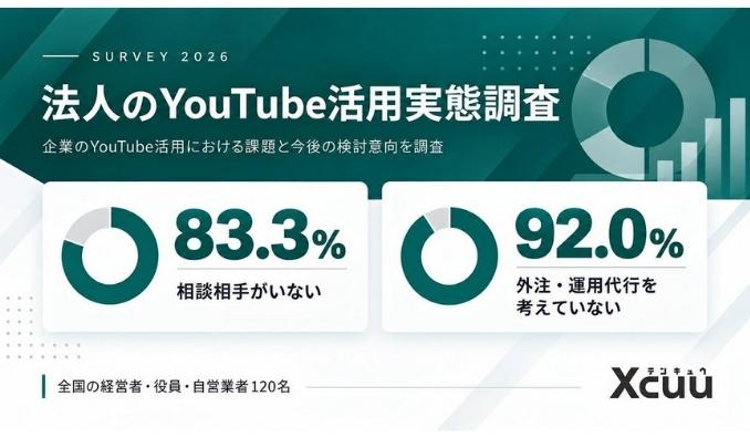 【調査】経営者・自営業者の83.3%が「YouTubeについて相談できる相手がいない」