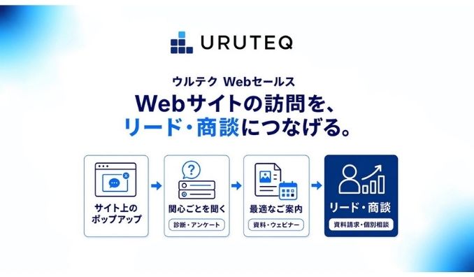 ログリー、BtoBサイトへの訪問をリード・商談につなげる「ウルテク Webセールス」を提供開始