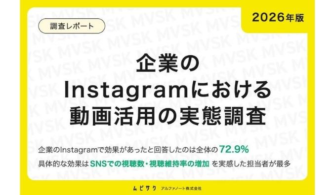 【2026年版】企業のInstagramにおける動画活用の実態調査｜来期以降で予算を増やすInstagramの施策は「動画広告の出稿費の増額」が最多