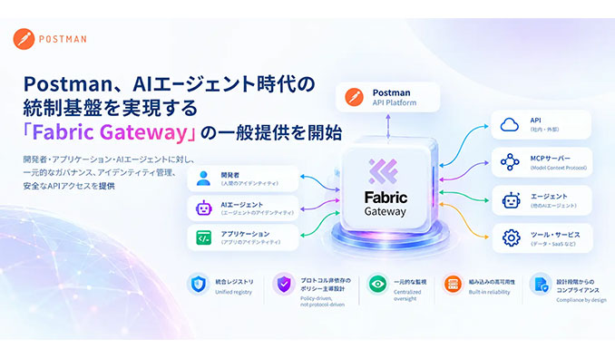 Postman、AIエージェント時代の統制基盤となる「Fabric Gateway」の一般提供を開始