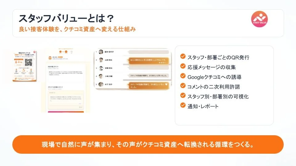 『スタッフバリュー』とは