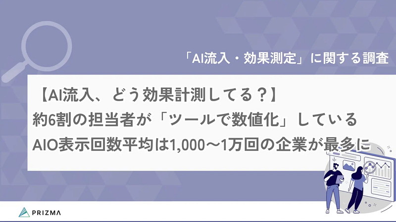 調査×企画でプロモーションに「成果」を与える、新しい戦略設計の概念